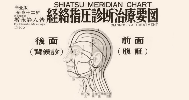 Scuola di Shiatsu Biopsicosomatico