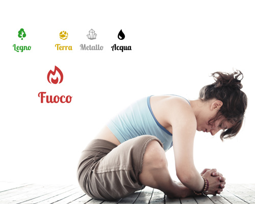 Stretching meridiani energetici